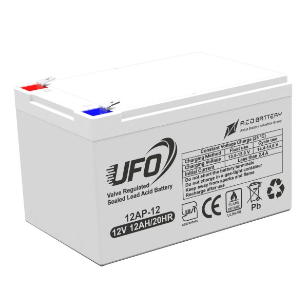 پکیج فرار از خاموشی